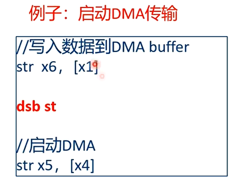 DMA外设