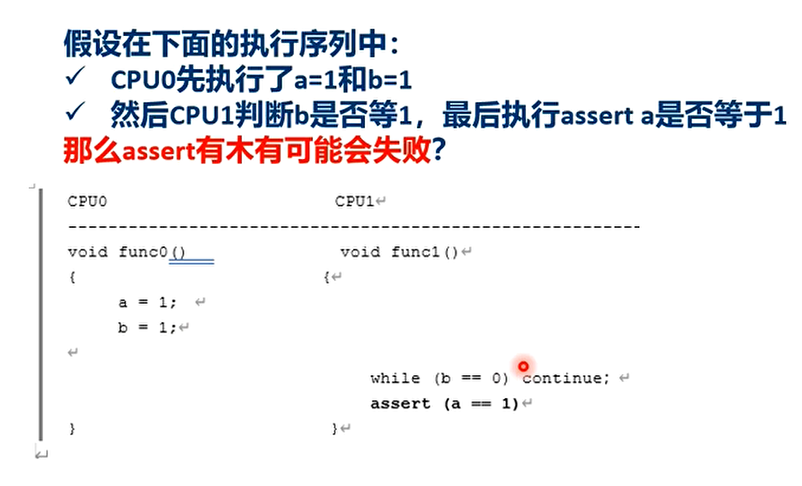 问题引入