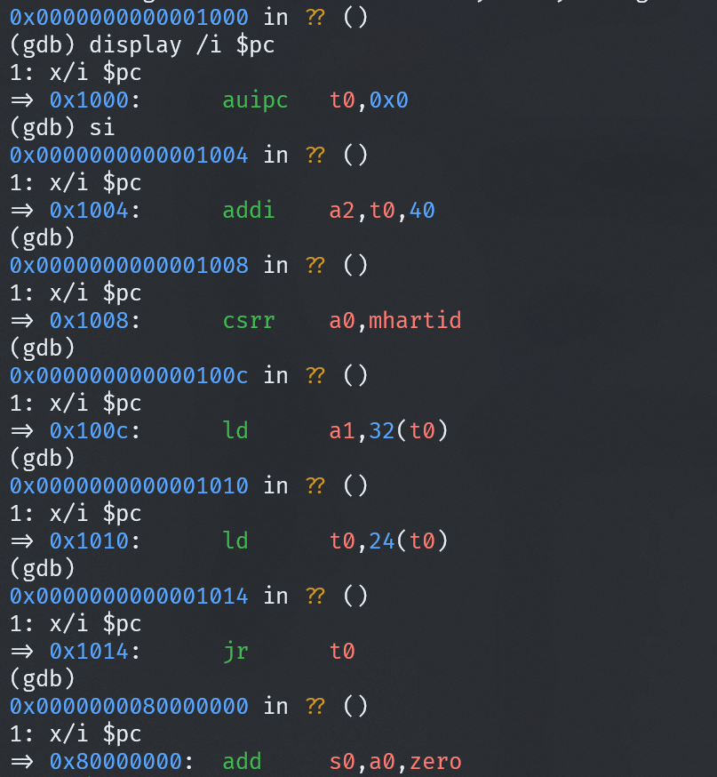 vCPU的第一条指令