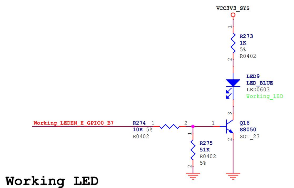 topeet-rk3568 LED原理图