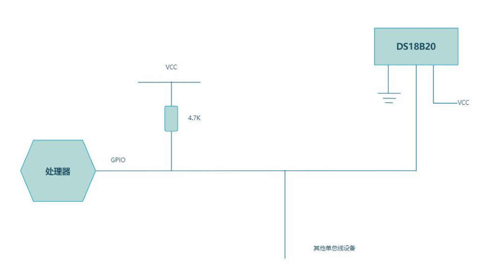 单总线的硬件结构