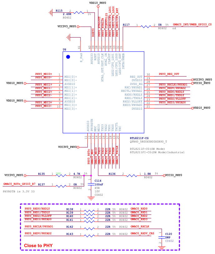 通过 RGMII 接口和 MDIO 接口与 RTL8211 芯片相连