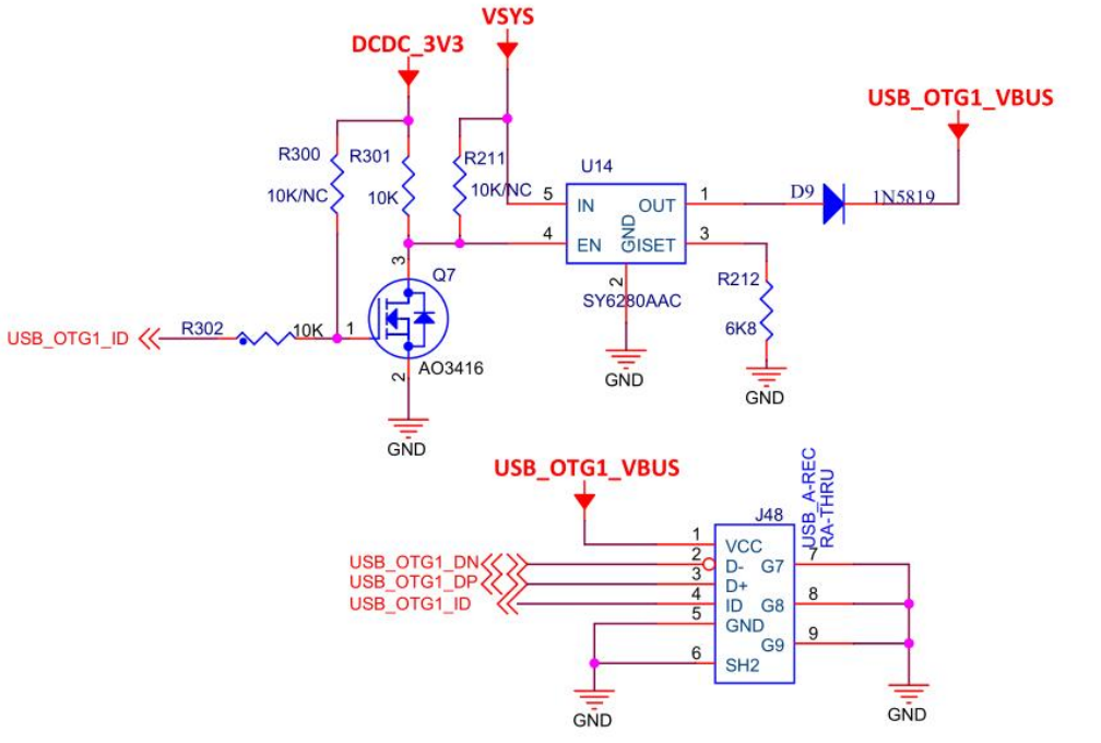 topeet RK3568 OTG 接口电路原理图