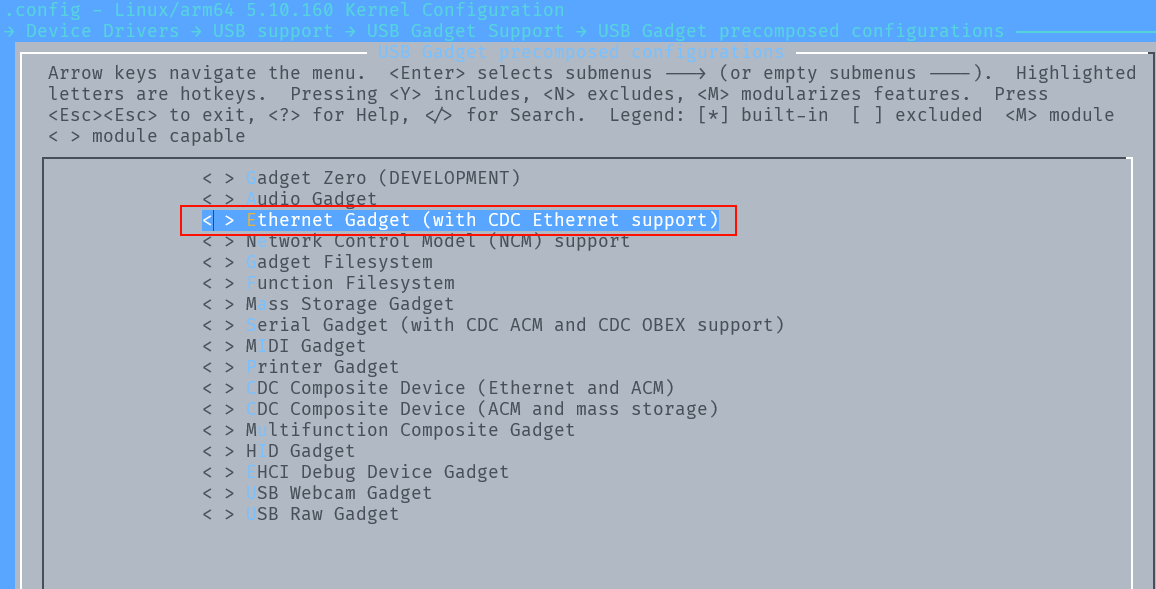 USB Gadget precomposed configurations