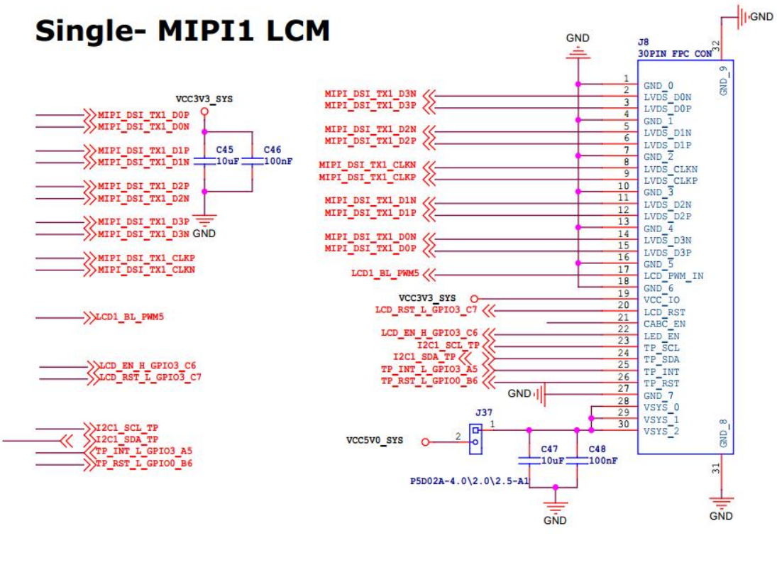 iTOP-RK3568 MIPI 接口