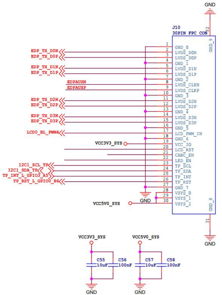 iTOP-RK3568 开发板将引出 1 路 eDP 接口