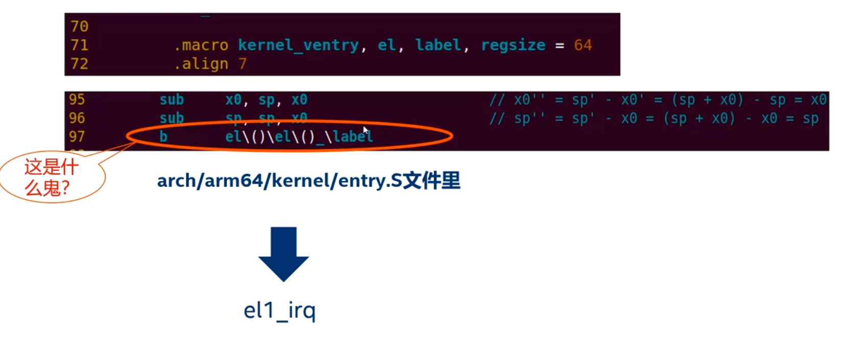 linux内核使用"()"的例子