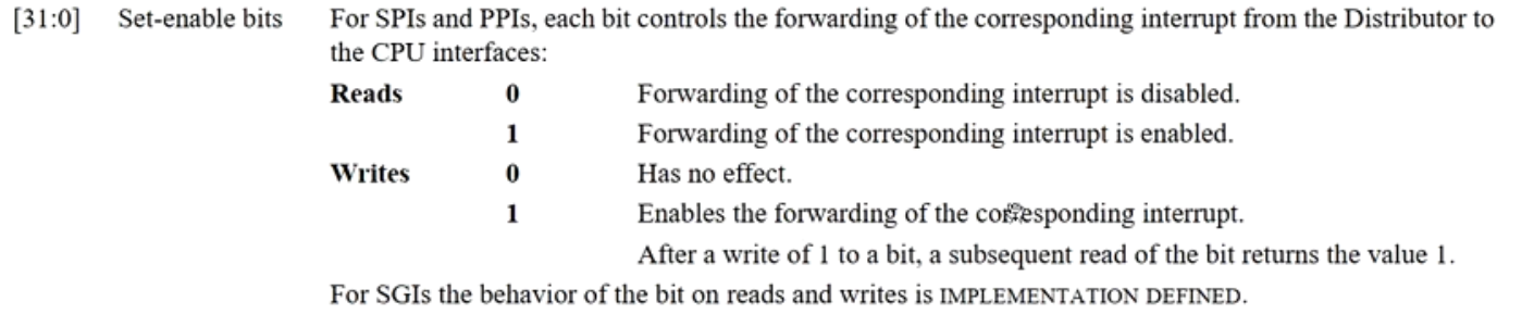 GICD_ISENABLERn的Set-enable bits