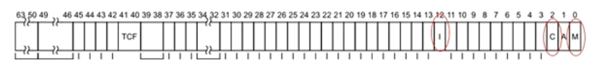 SCTLR_EL1寄存器