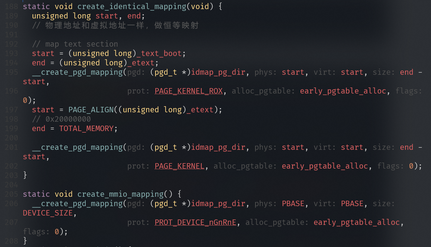 __create_identical_mapping