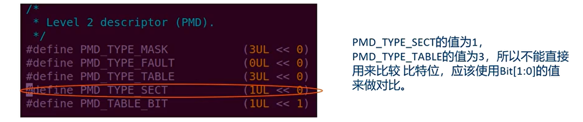 PMD_TYPE