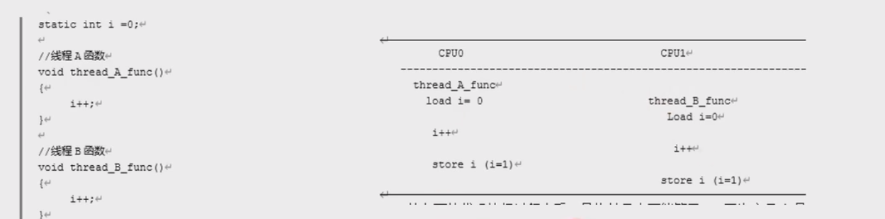 为什么需要原子操作