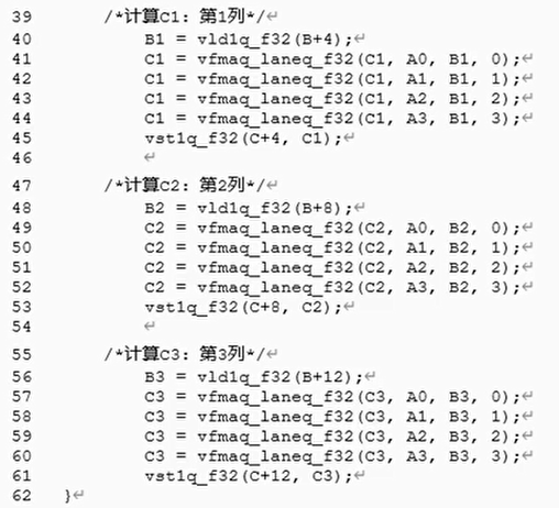 使用NEON内建函数