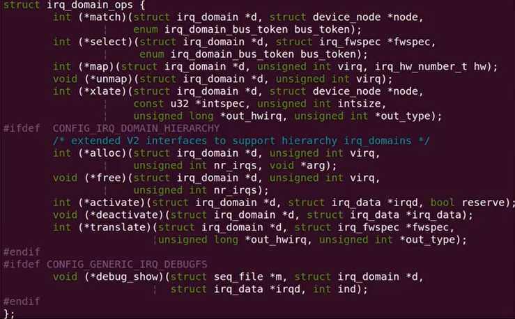 irq domain