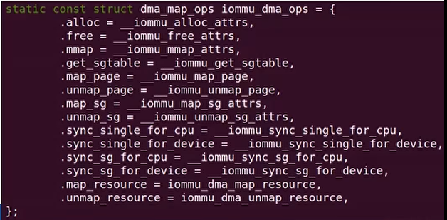 arch/arm64/mm/dma-mapping.c