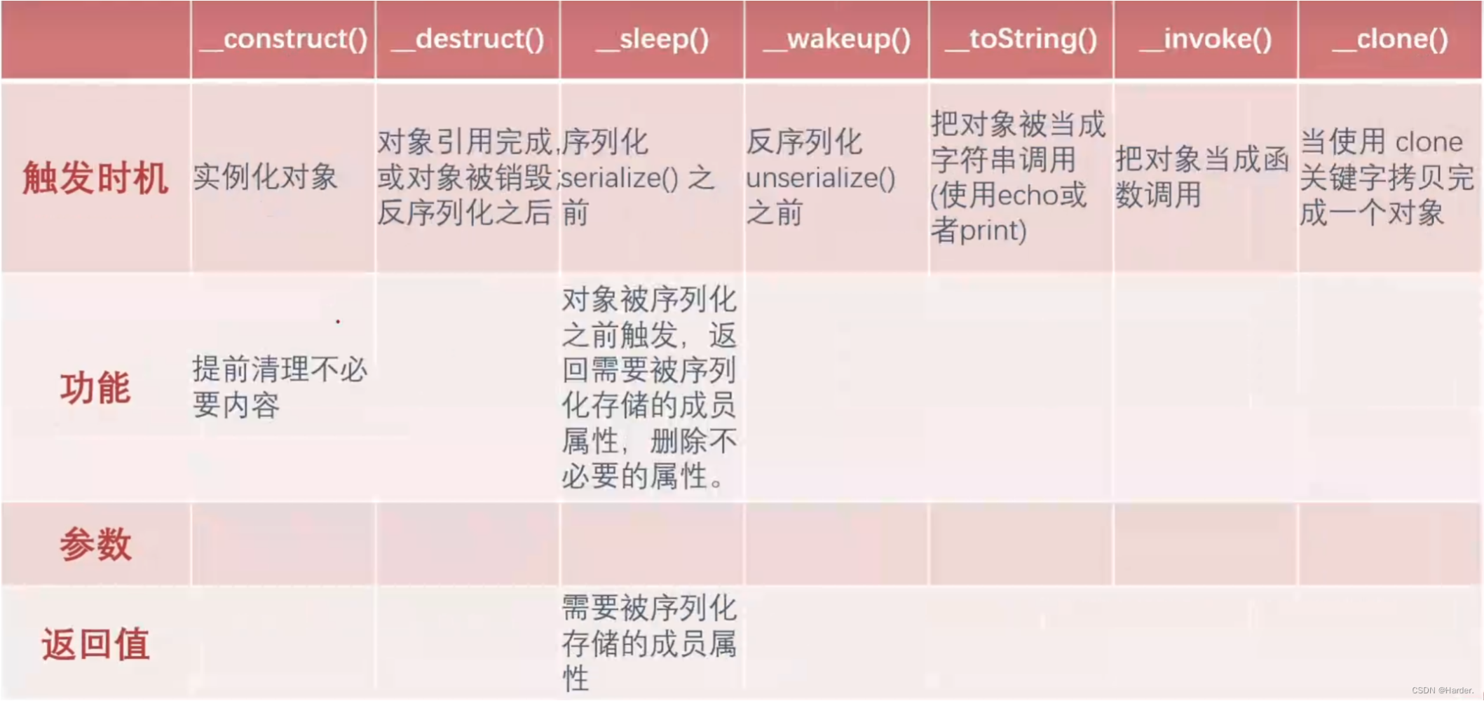 PixPin_2025-04-07_16-40-18