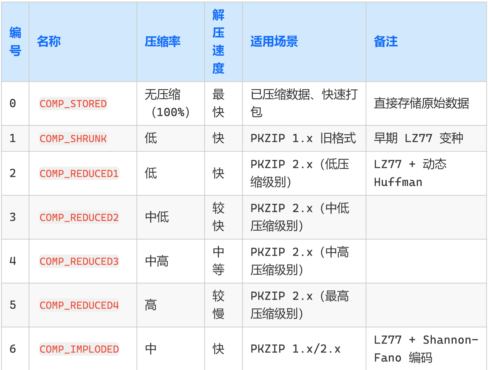 PixPin_2025-04-23_17-18-03