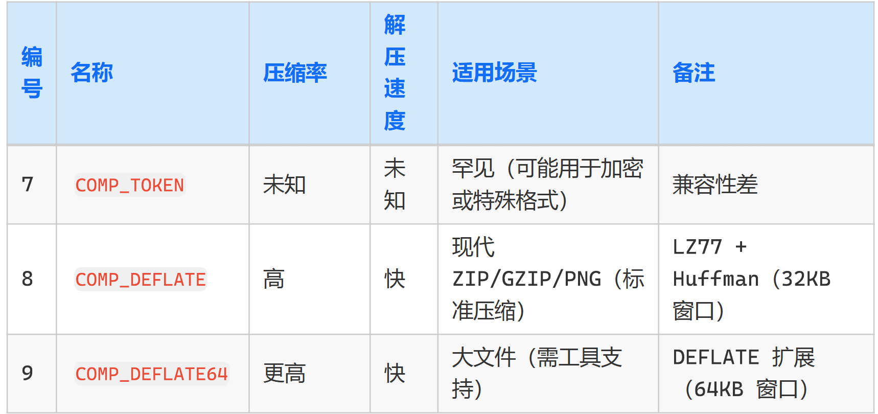 PixPin_2025-04-23_17-18-25