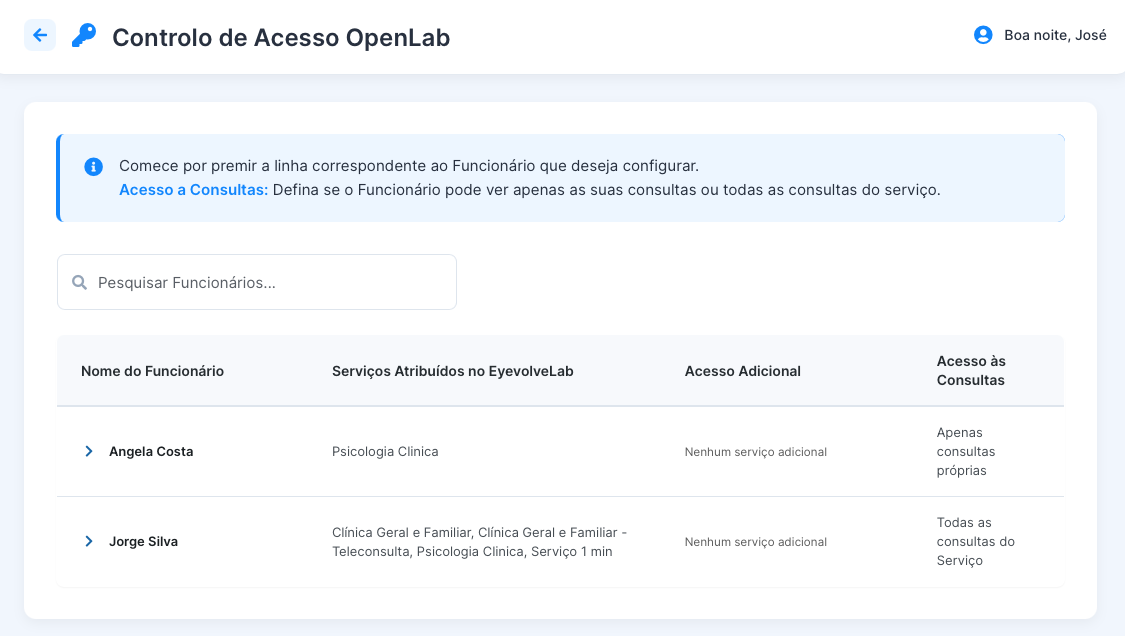 OpenLab Permissões