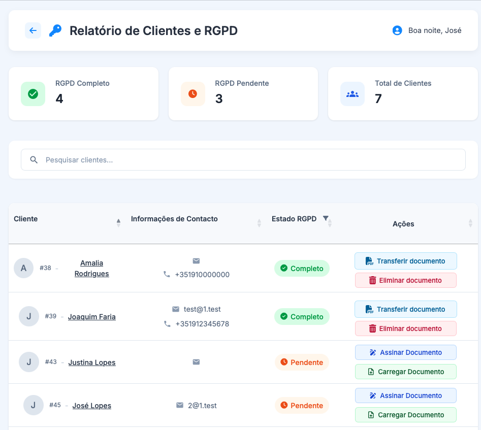 OpenLab Clientes
