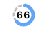 codex 7d ring