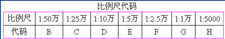image-20220505210113712