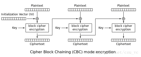CBCATTACK.png