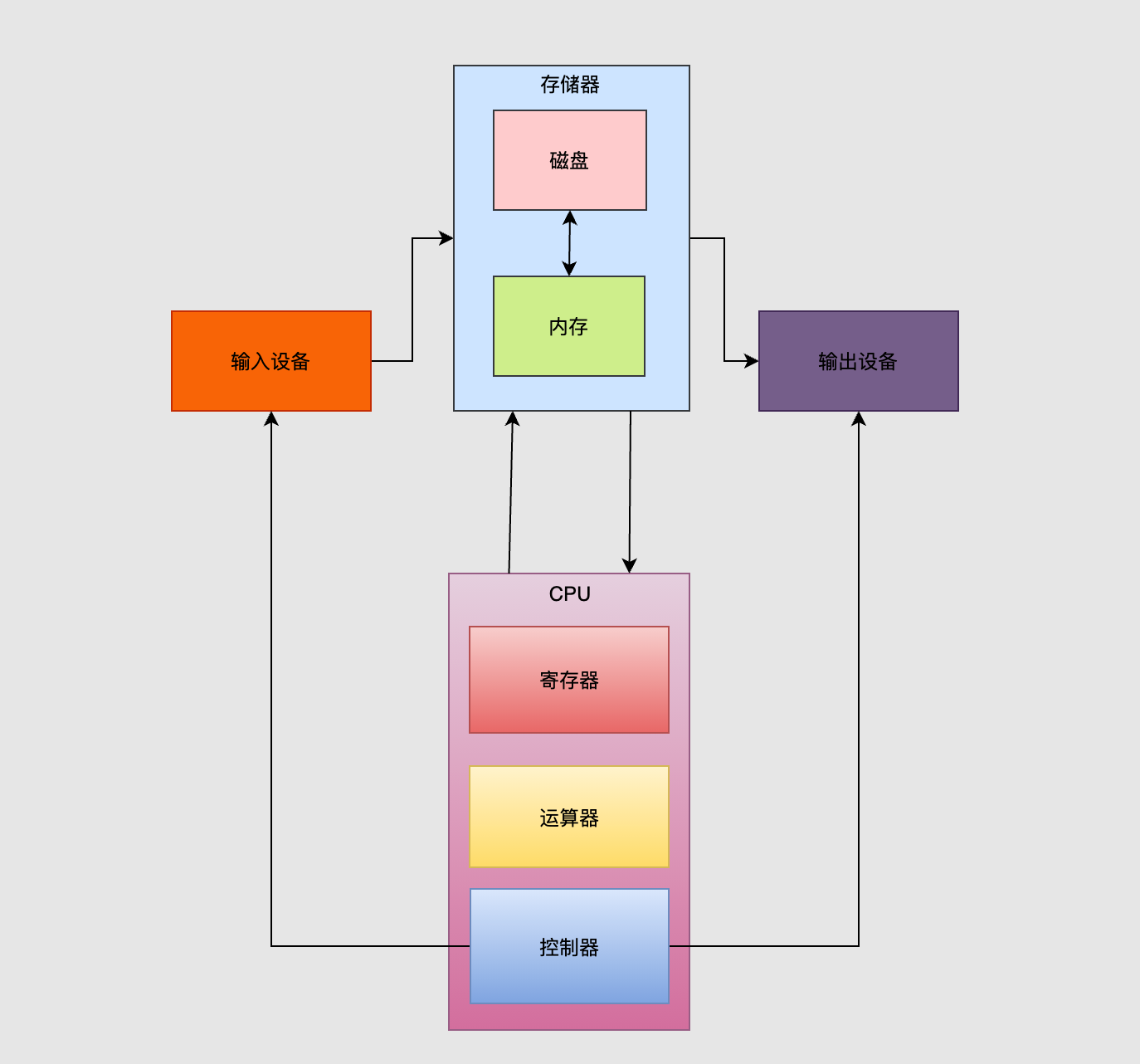 image-20220418174848442