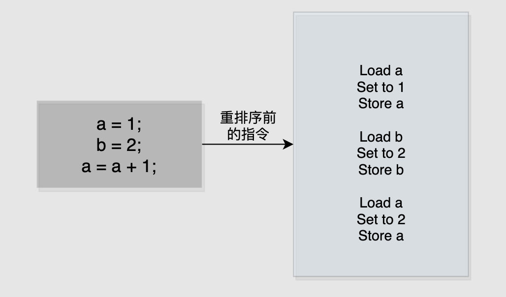 image-20220418202730615