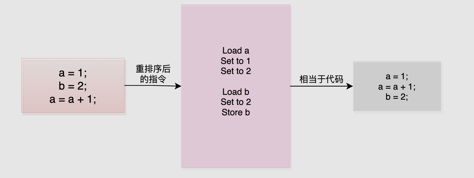 image-20220418202957895