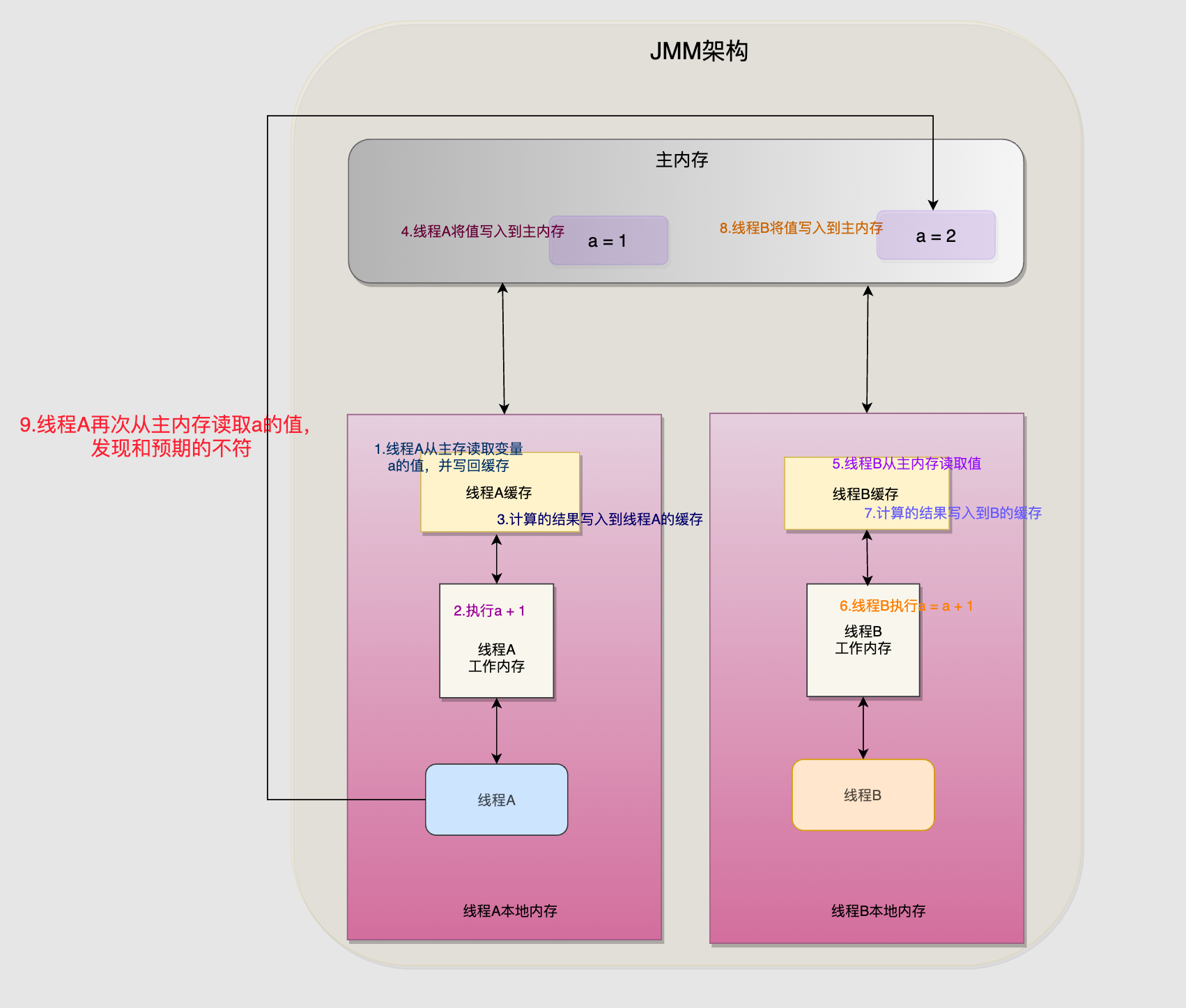 image-20220418211443648