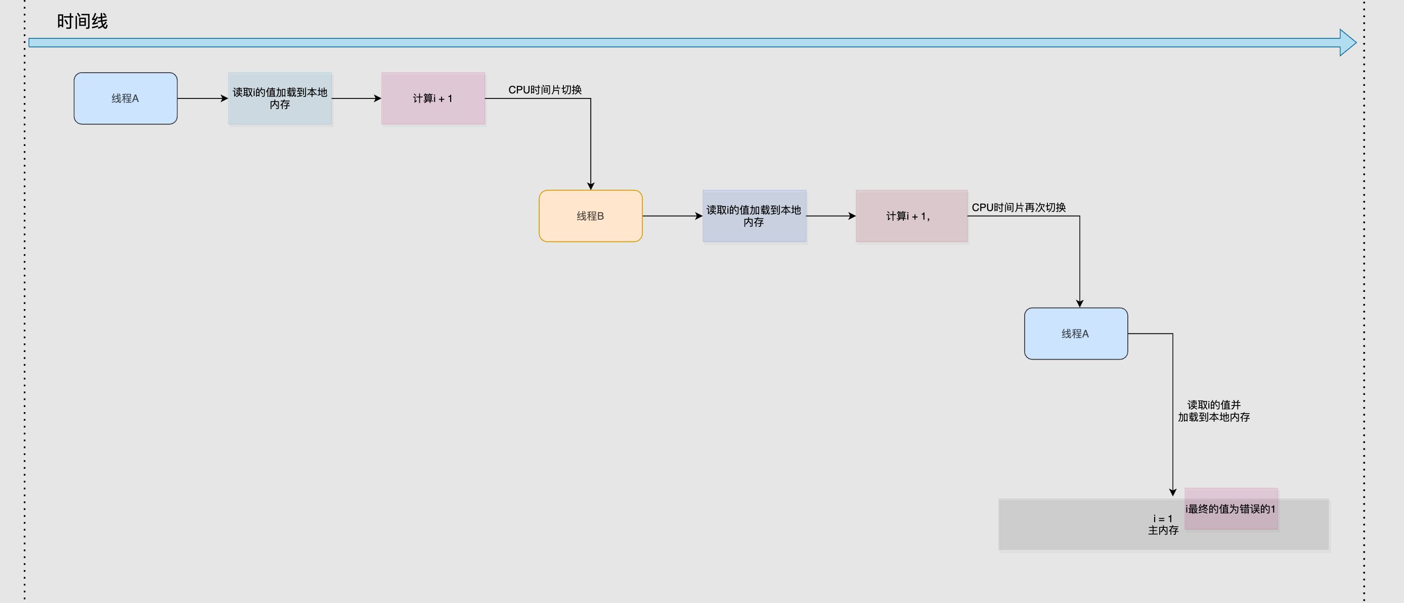 image-20220418214012639