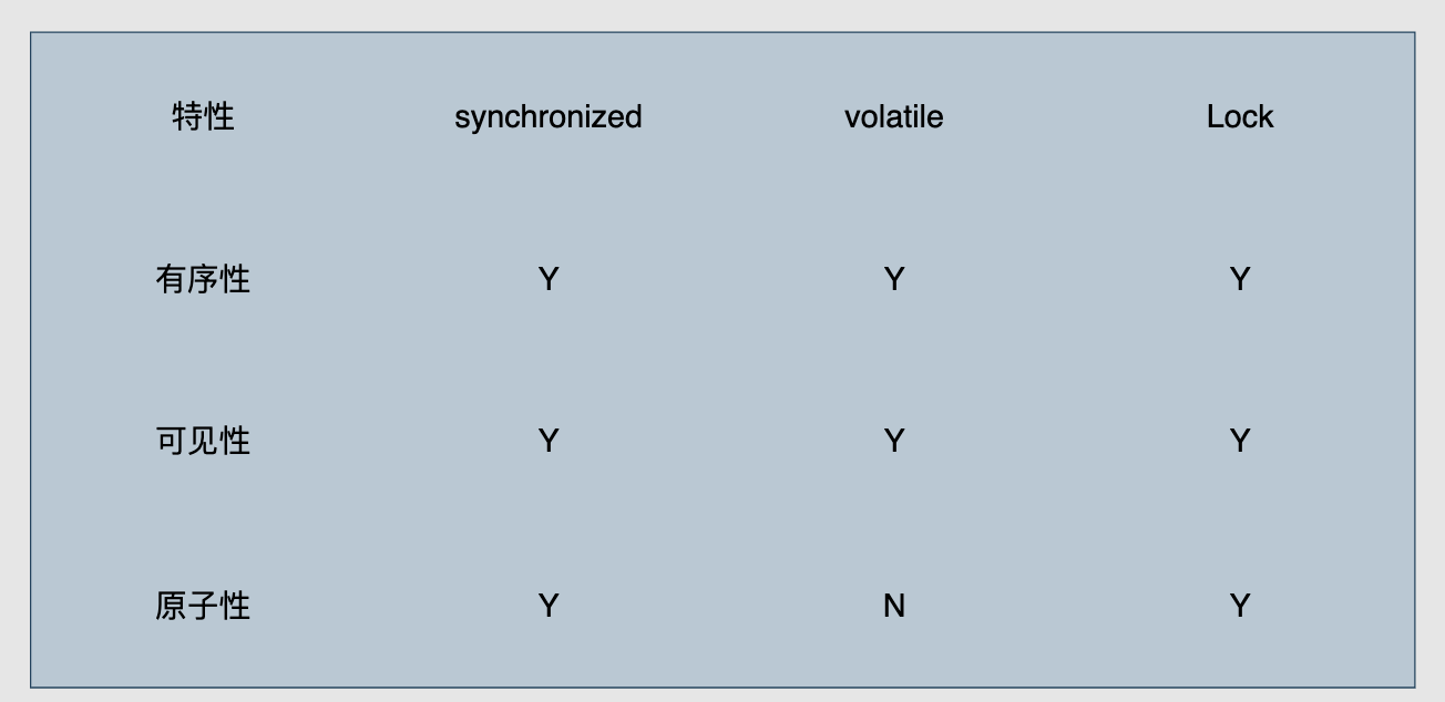 image-20220418215724597