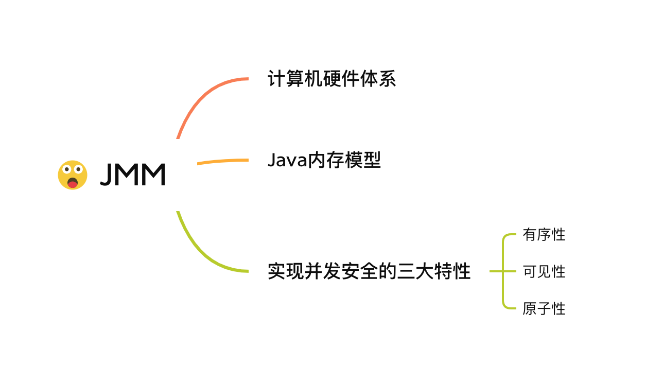 image-20220418220037626