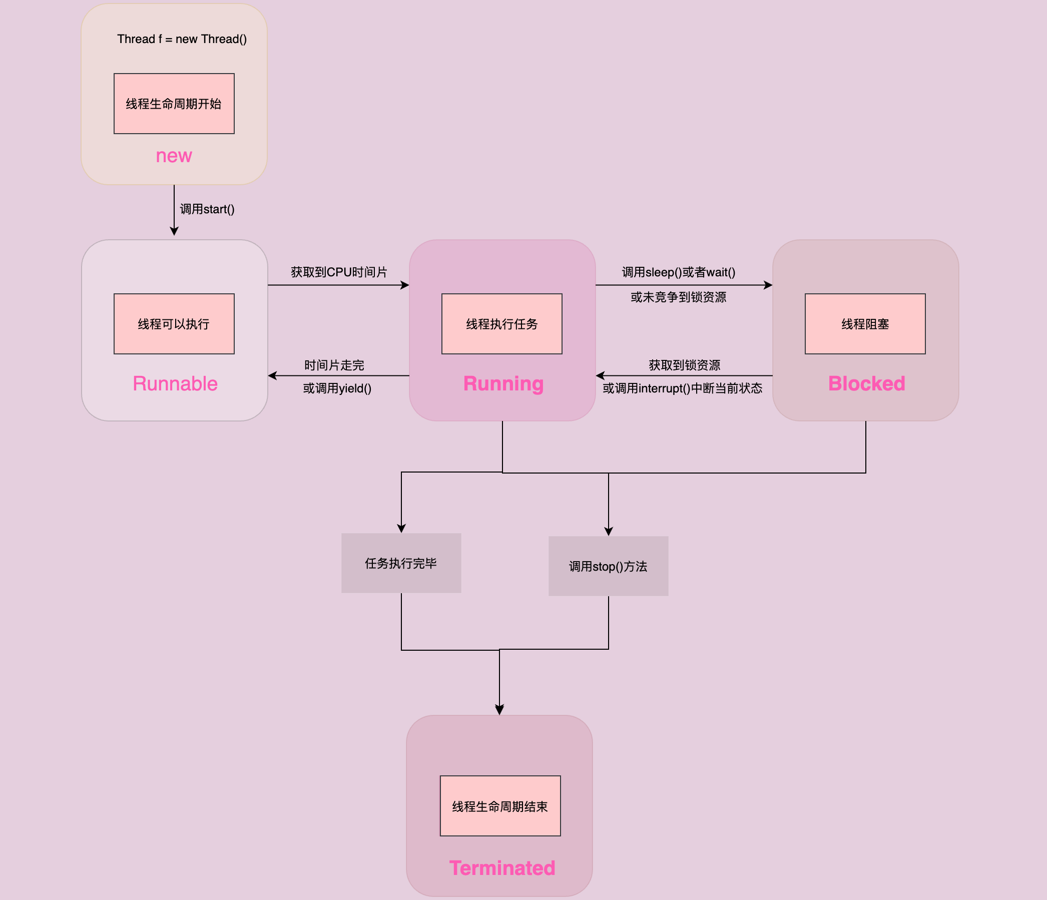 image-20220428120032957