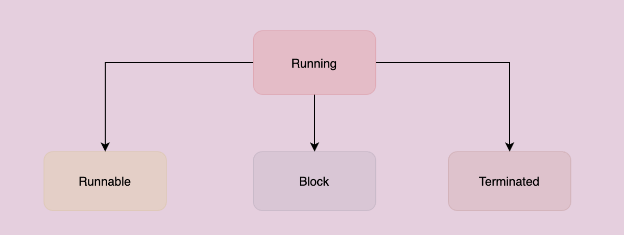 image-20220428120650168