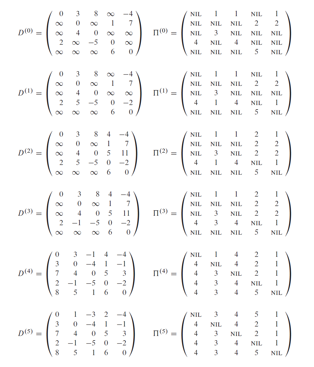 根据图1计算出的矩阵序列