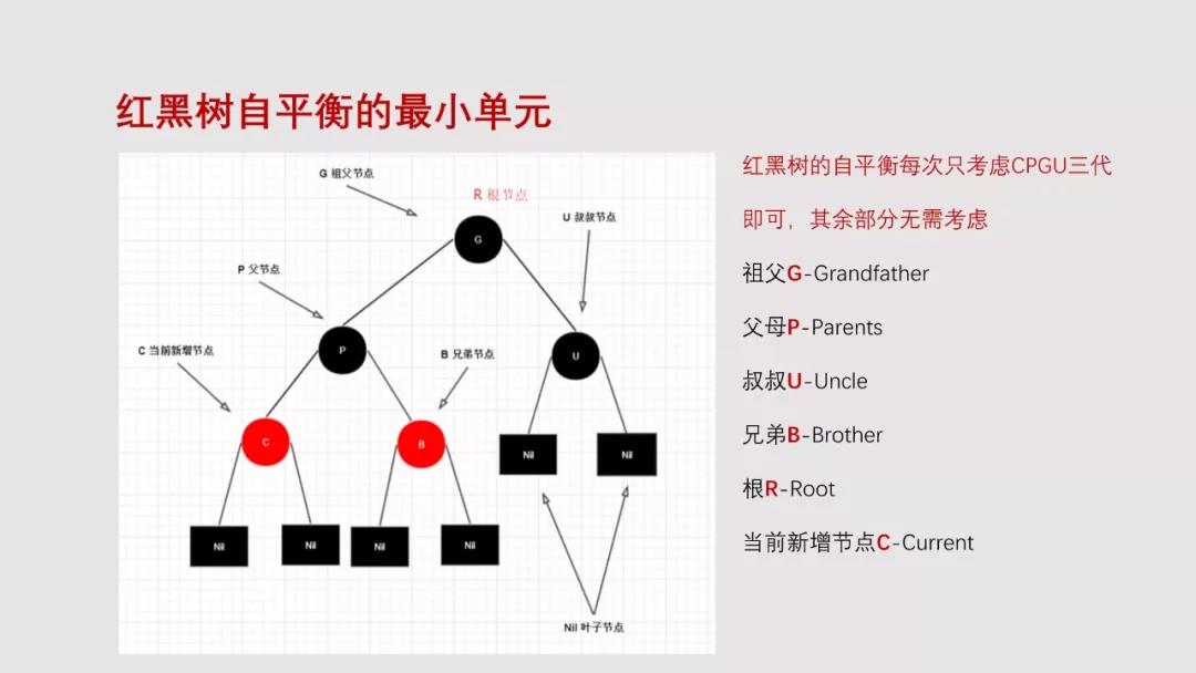 最小单元_20200626165547