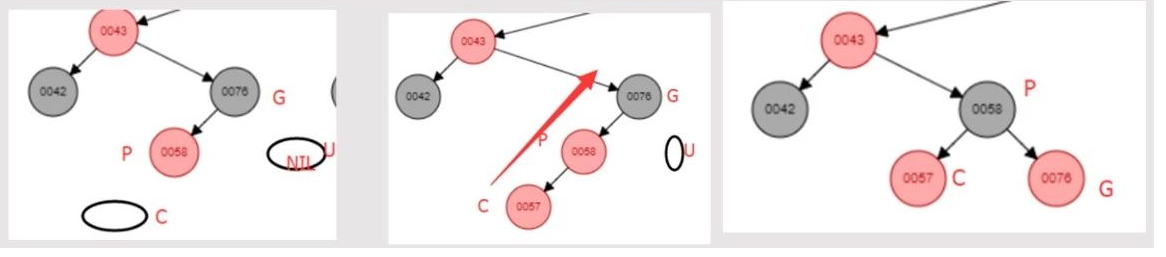 case4.1