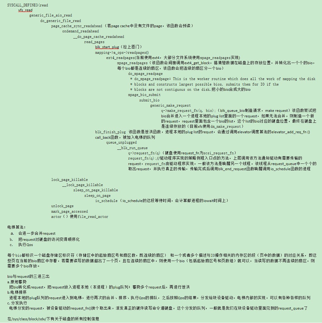 syscall_read.png