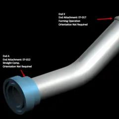 Logo for Machinery Tube Pricing