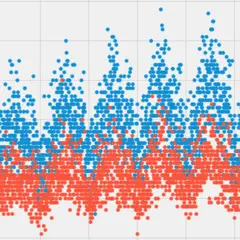 Logo for Store Item Demand Forecasting Challenge