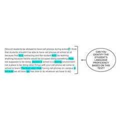 Logo for Linking Writing Processes to Writing Quality