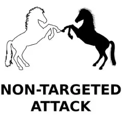 Logo for NIPS 2017; Non-targeted Adversarial Attack