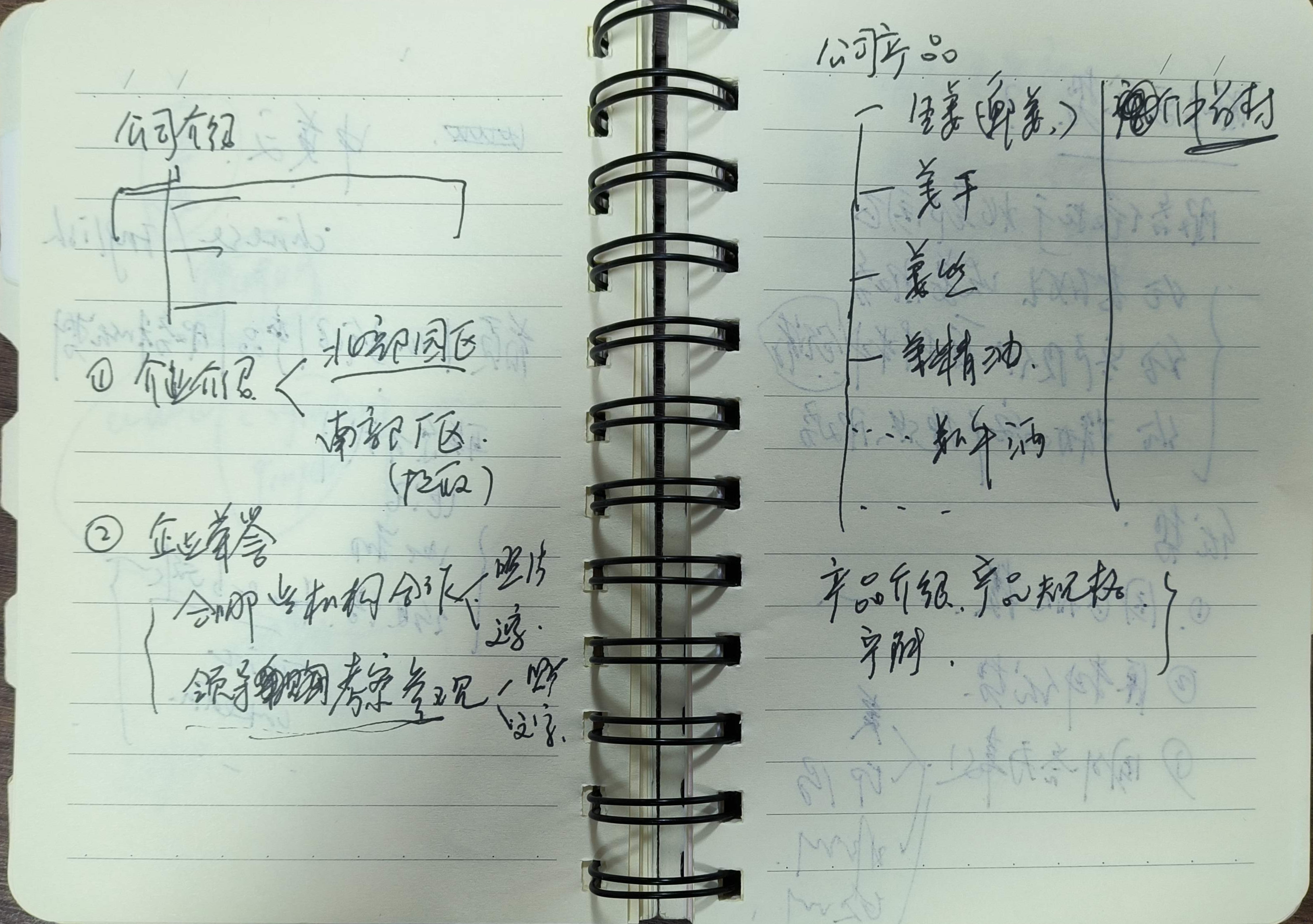 1660539629052