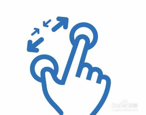 双指缩放，对网页或图片进行缩放