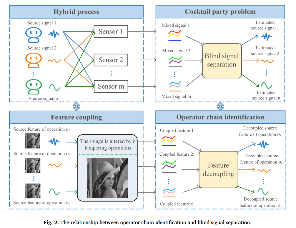 image-20251107192711708