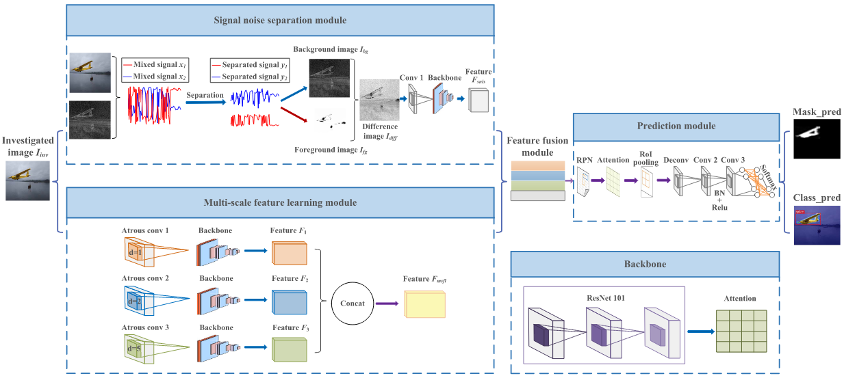 image-20251107205722885
