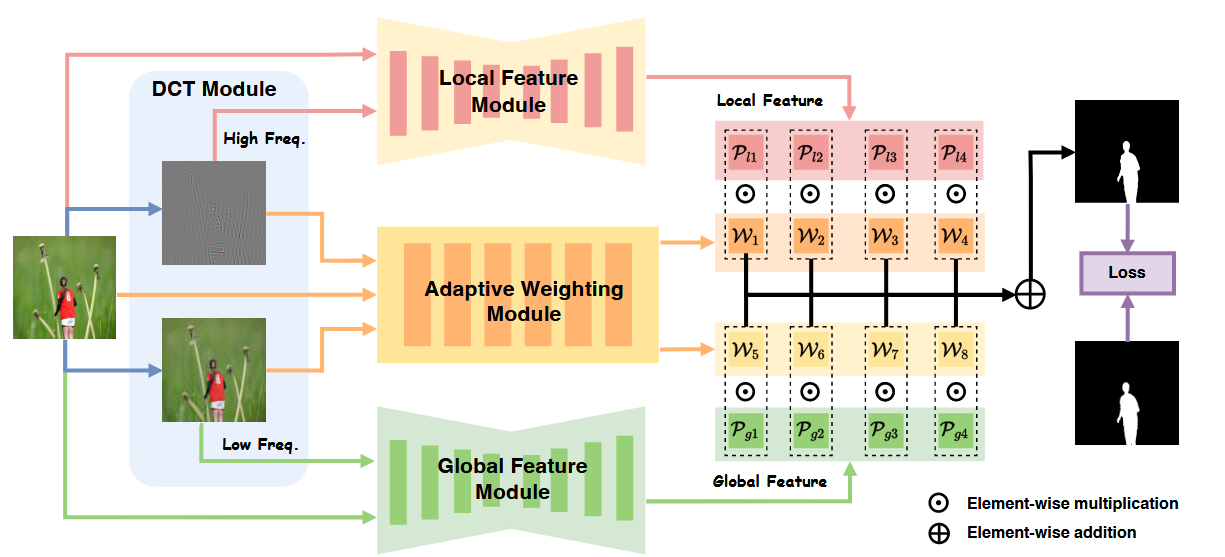 image-20251114124309604