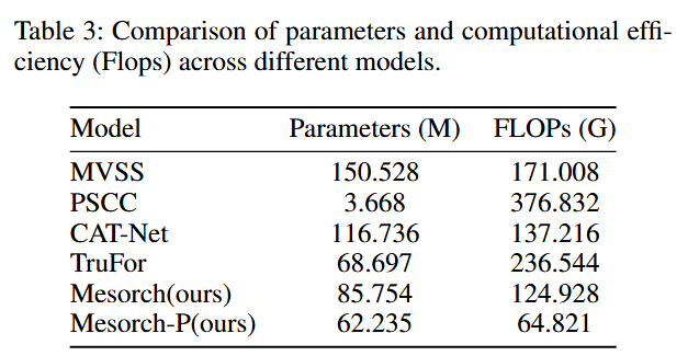 image-20251114124559816